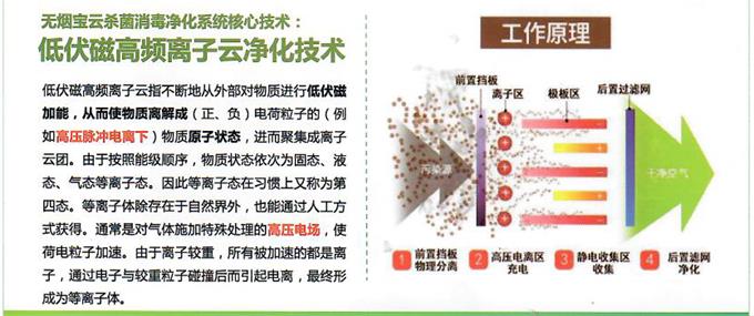 無(wú)煙火鍋?zhàn)拦ぷ髟? data-bd-imgshare-binded=